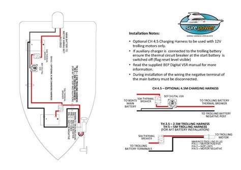 Minn Kota 36 Volt Trolling Motor Wiring Diagram Database