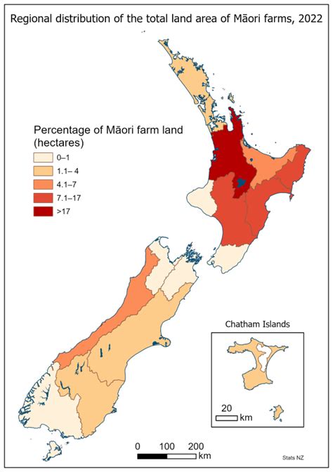 Māori Farm Size Much Larger Than Average Size Stats Nz