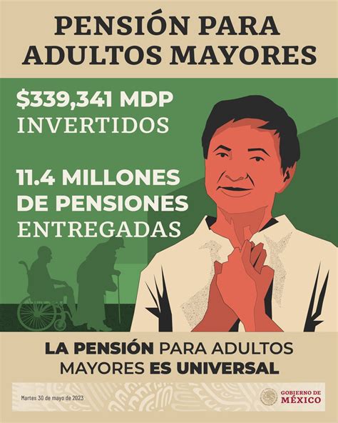 Gobierno de México on Twitter Se han invertido 339 mil 341 millones