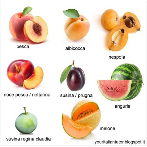 Your Italian Tutor Italian Vocabulary La Frutta Fruit