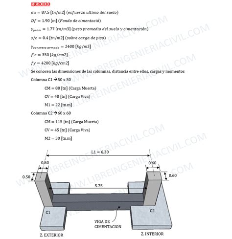 Diseño de vigas de cimentacion y zapatas
