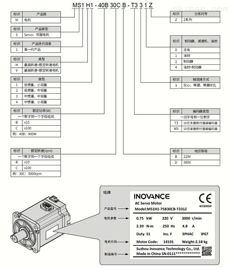 Sv630ps2r8i 汇川伺服驱动器，sv630系列，汇川代理商 广州万纬电子科技有限公司