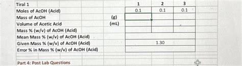 Complete the chart | Chegg.com 