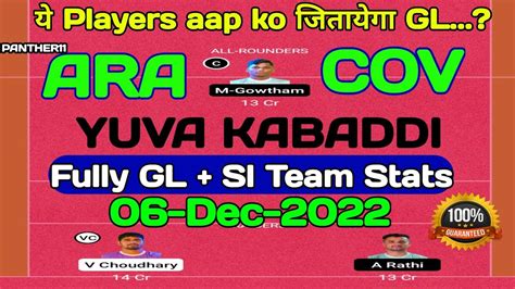 Ara Vs Cov Dream Prediction Ara Vs Cov Yuva Kabaddi Aravalli