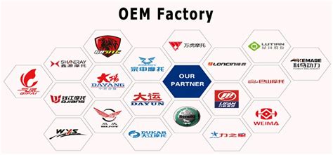 Denel Hot Sell 12v7ah 6mf7a Lead Acid Motorcycle Battery - Buy 12v ...
