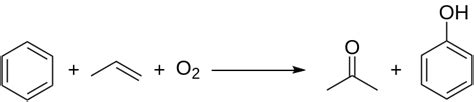 The Ultimate Guide to Acetone: Uses, Synthesis and Safety Precautions ...