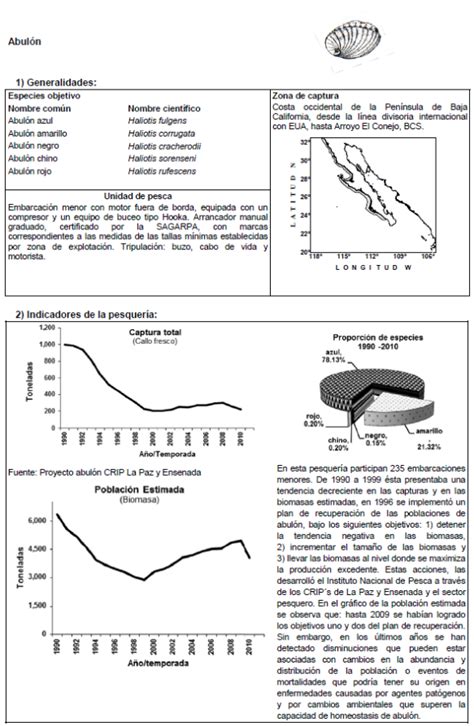 Dof Diario Oficial De La Federaci N