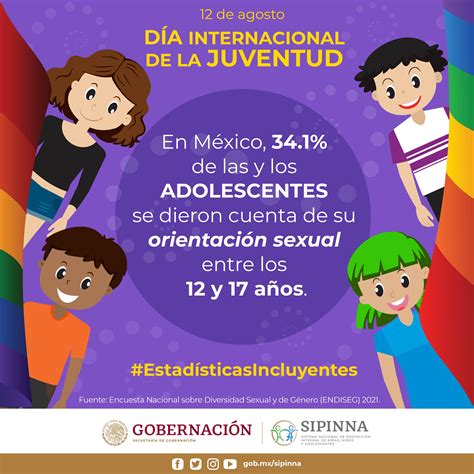 Sipinna On Twitter Las Y Los Jóvenes Son Una Fuerza Positiva En Cada