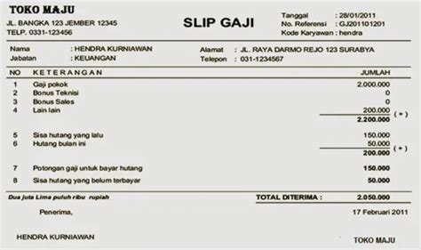 Contoh Slip Gaji Karyawan Toko Yang Sederhana Beserta Rinciannya