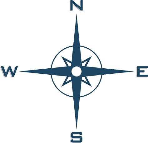 Simple Compass Svg