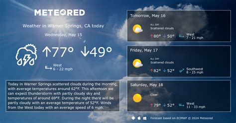 Warner Springs, CA Weather 14 days - Meteored