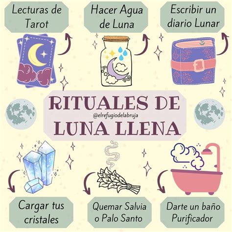 Rituales De Luna Llena Full Moon Rituals El Refugio De La Bruja