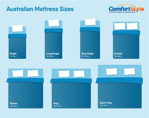 Mattress Sizes And Dimensions The Sizes And Pros And Cons In