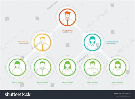 Organizational Chart Infographic Design Template Chart Stock Vector ...