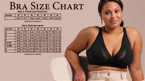 Understanding How To Read A Breast Size Chart