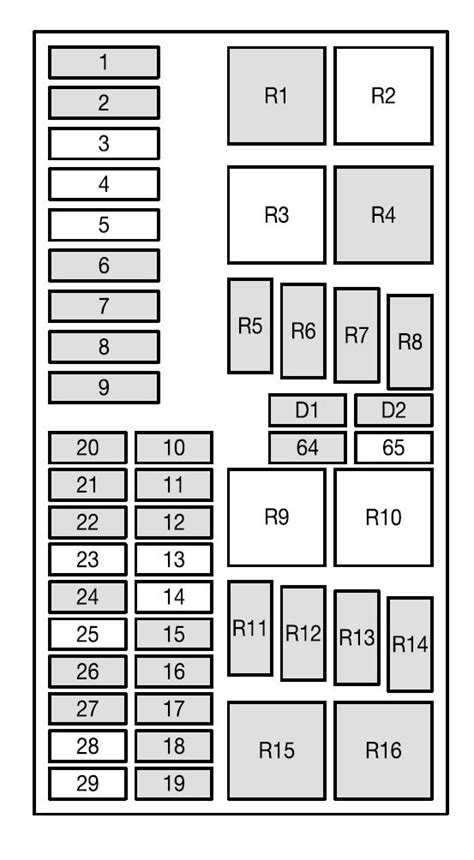 Esquema Caja De Fusibles Ford Focus Mk Versi N De La Ue