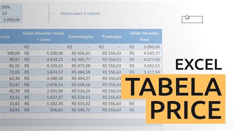 Tabela Price Excel Quero Investir Agora YouTube