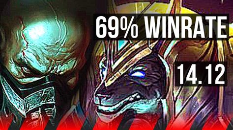 Urgot Vs Nasus Top 69 Winrate 7 Solo Kills Legendary 1234