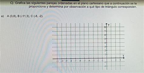 Solved C Grafica Las Siguientes Parejas Ordenadas En El Plano