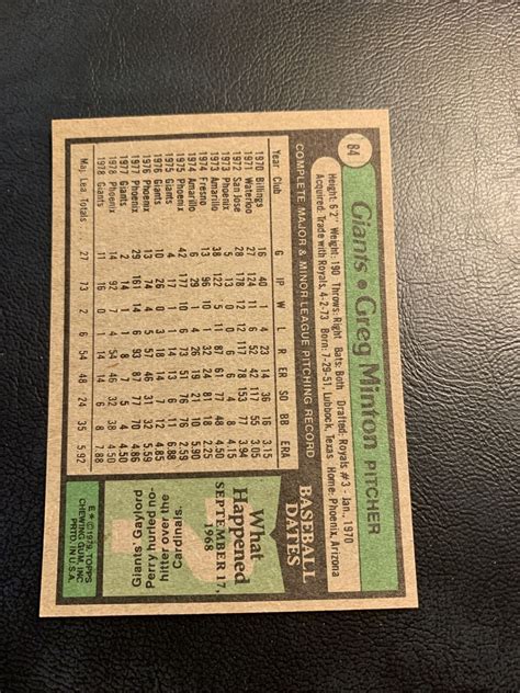 84 Greg Minton San Francisco Giants 1979 Topps Cb20 Ebay