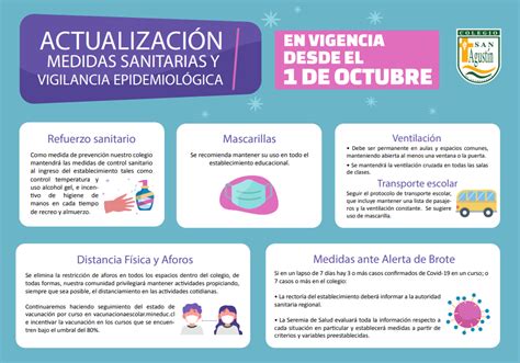 Actualización Medidas Sanitarias y Vigilancia Epidemiológica San