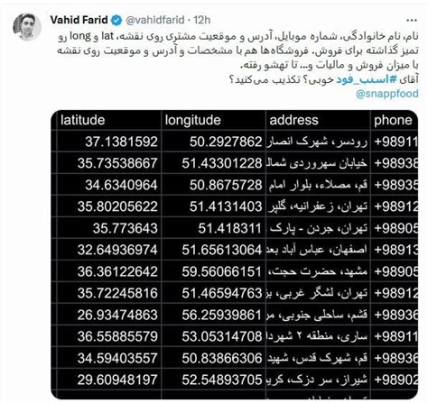 ماجرای هک اسنپ فود چه بود؟ اسنپ مسئول لو رفتن اطلاعات کاربران است تسنیم