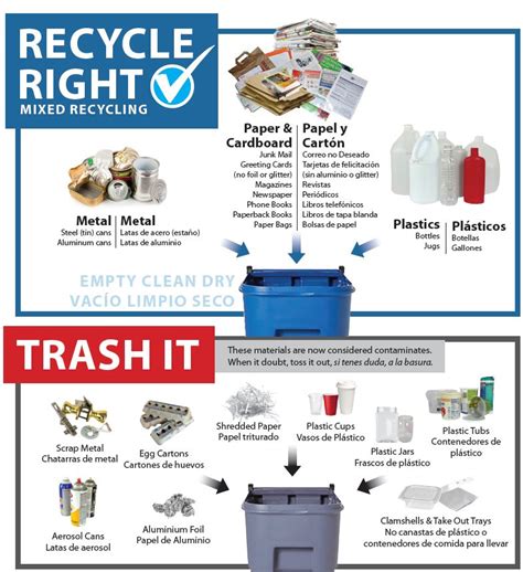 Free Printable Recycling Posters