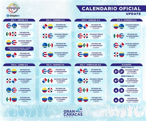 Calendario de juegos de la Serie del Caribe 2023 Gran Caracas - Séptima ...