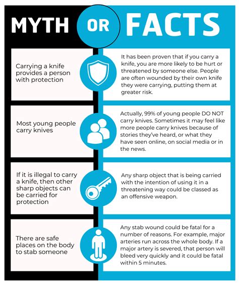 Knife Crime Pathway Group