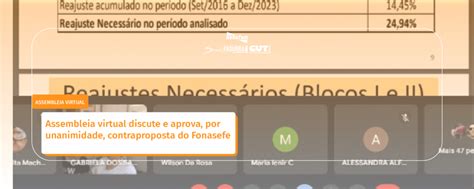 Assembleia Virtual Discute E Aprova Por Unanimidade Contraproposta Do