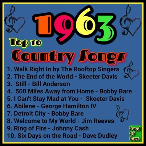 the top 50 country song album cover art for various hits, including one ...