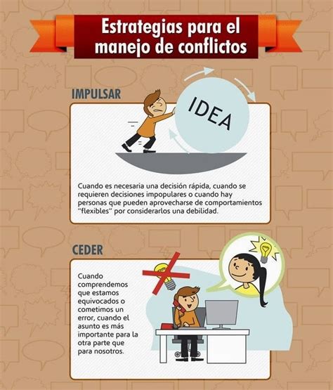 PSICOLOGOS PERU MANEJO DE CONFLICTOS DE FORMA CONSTRUCTIVA