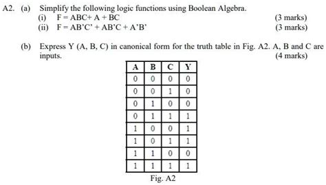 Solved A Simplify The Following Logic Functions Using Boolean