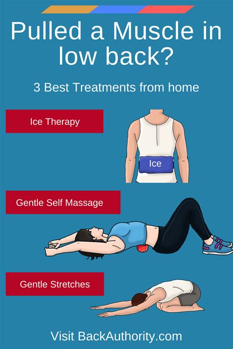 how long for lower back strain to heal