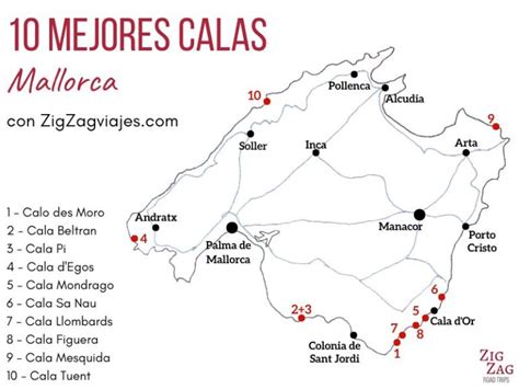 Las 10 Mejores Calas De Mallorca