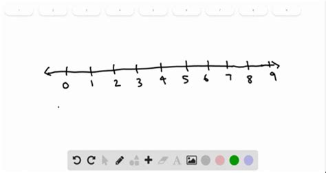 SOLVED:Graph the number on a number line. 9