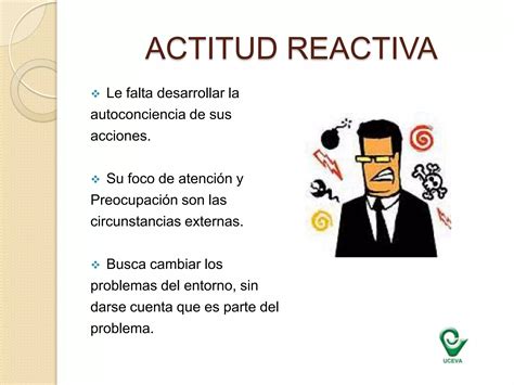 Perfil De Una Persona Reactiva Y Proactiva Ppt