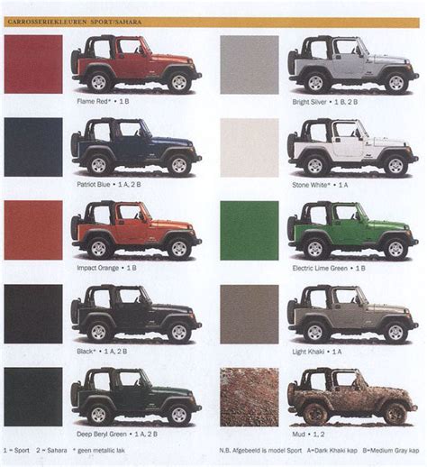 Jeep Wrangler Paint Color Charts | victorian-era.designinte.com