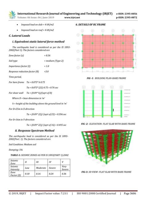 Irjet Seismic Behavior Of Rc Flat Slab With And Without Shear Wall Technique By Using Response