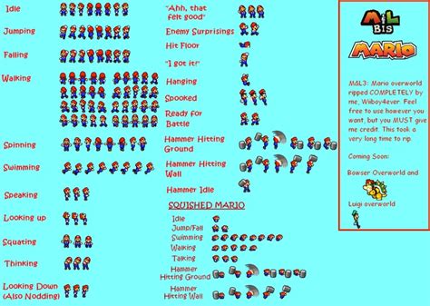 Bowser Inside Story Sprite Sheet