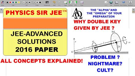 Jee Advanced Problem On Rotation Toughest Rolling Prob All