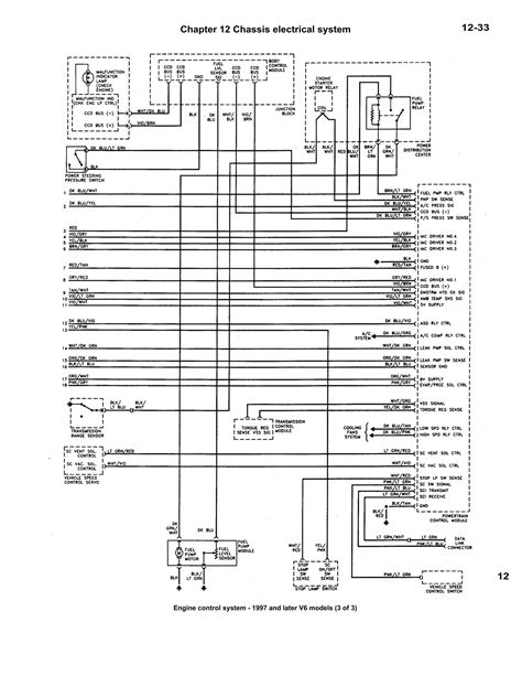 Daimler Chrysler Radio Wiring Diagram