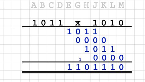 Binärzahlen multiplizieren so geht s