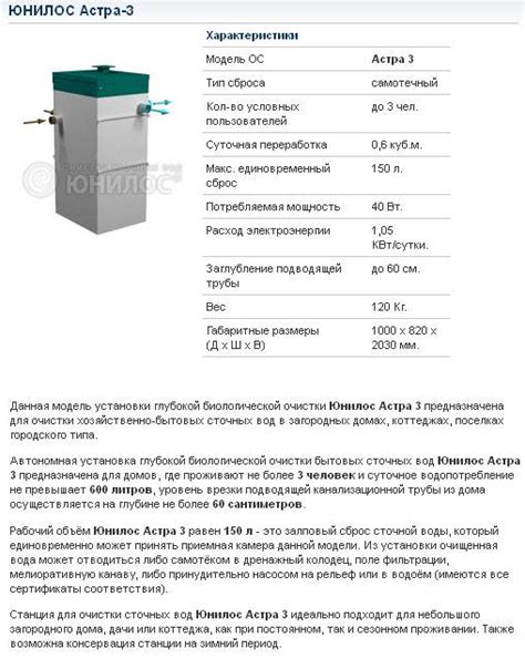 Характеристики септика Юнилос Астра 5 и правила его эксплуатации