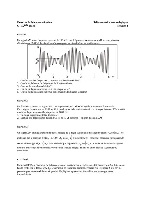 exercice corrigé filtre passe bande