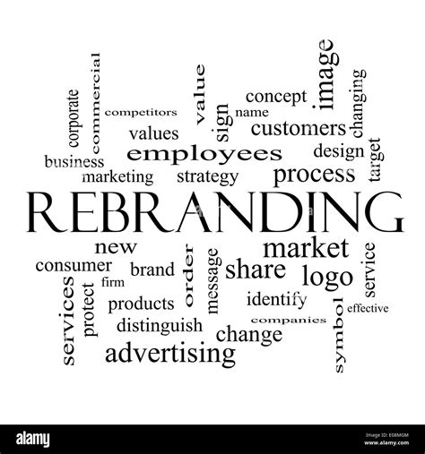 Rebranding Word Cloud Concept In Black And White With Great Terms Such