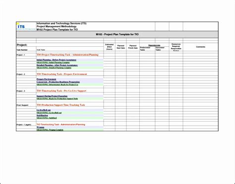 6 Project Management Timeline Excel Template - SampleTemplatess ...