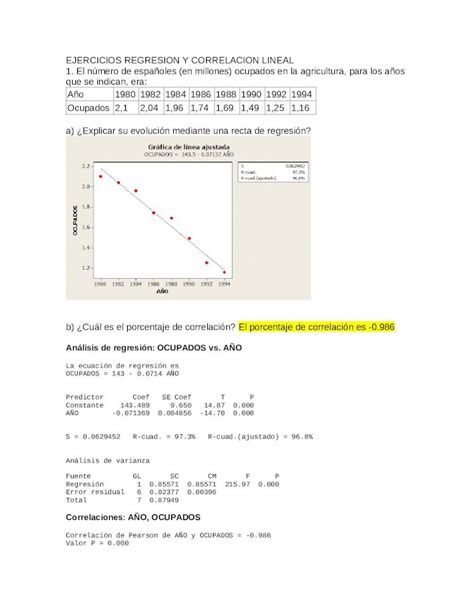 DOCX Ejercicios Regresion Y Correlacion Lineal DOKUMEN TIPS