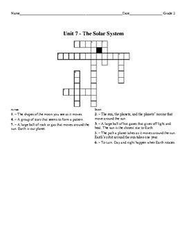 Tx Science Fusion Vocabulary Pack Grade Unit By Thomas Depwe