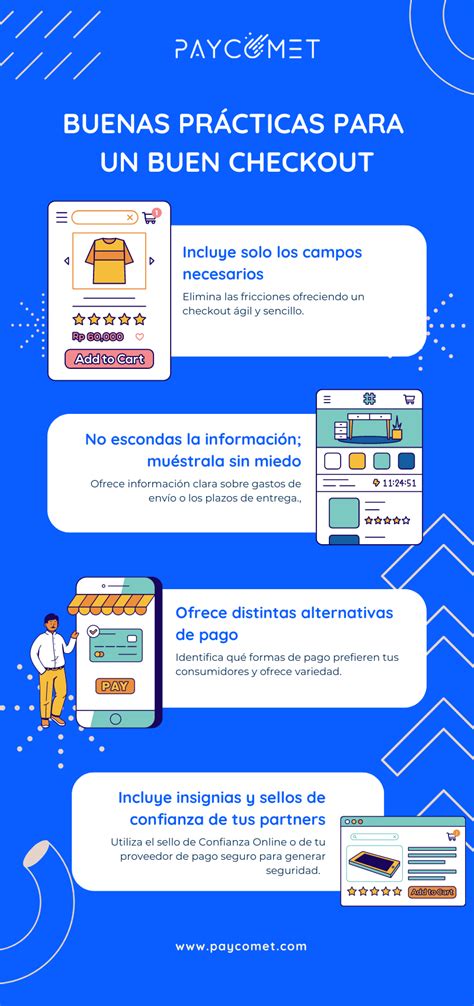 Checkout Sabes Lo Que Es El CheckOut En El Ecommerce